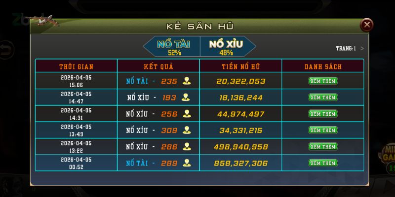 Quỹ hũ được cộng dồn dành cho người chơi may mắn