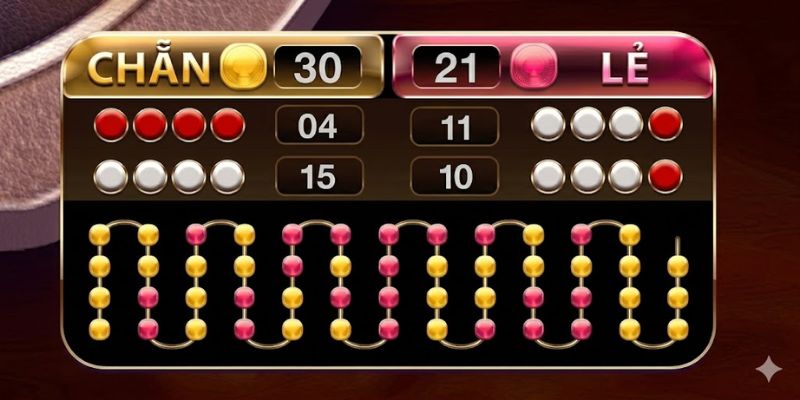 Bảng thống kê lịch sử kết quả để hỗ trợ người chơi xóc đĩa Tứ Linh soi cầu