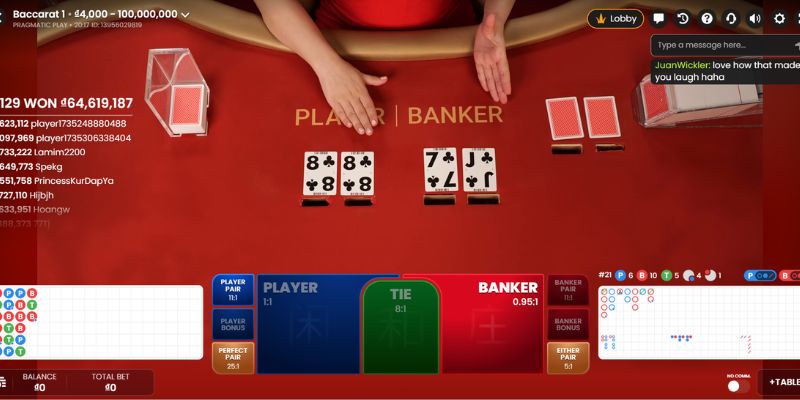 Trò chơi Baccarat với 2 cửa Player và Banker quen thuộc